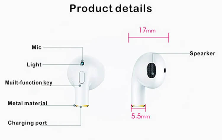 Mini-Single-Wireless-Earbuds-Stereo-Bluetooth-4-2-Headset-in-Ear-Sweat-Proof-Earphone.webp (1).jpg
