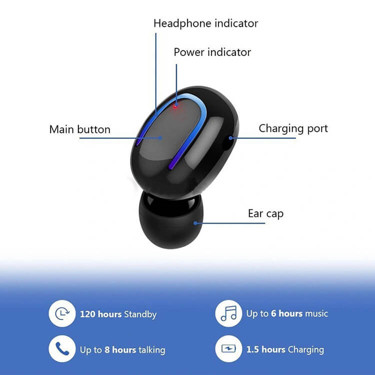 Invisible-Earbuds-Mic-Motion-Earpiece-Wireless-Earphone-Charging-Box-Bluetooth-Headset.webp (1).jpg