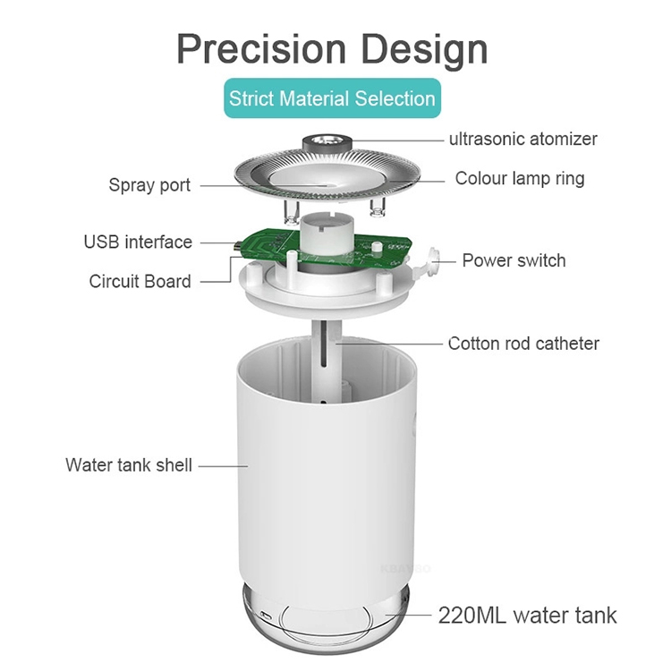 Car-Mini-USB-Ultrasonic-Humidifier-Aroma-Diffuser-with-Warm-LED-Light (2).jpg