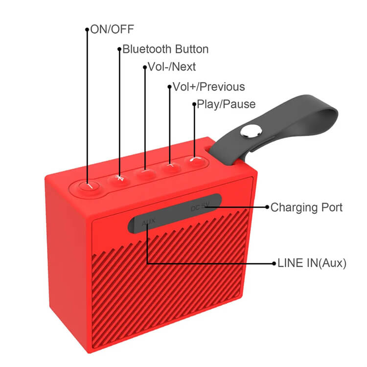 Waterproof-Mobile-Wireless-Speaker-Soundbox-Watch-Bluetooth-Mini-Speaker.webp (1).jpg