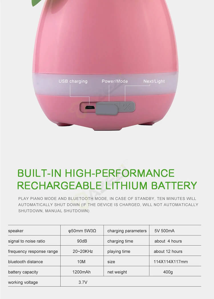 Mini-Speaker-Flower-Plant-Smart-Music-Pot-Bluetooth-Speaker-with-LED-Light.webp (2).jpg
