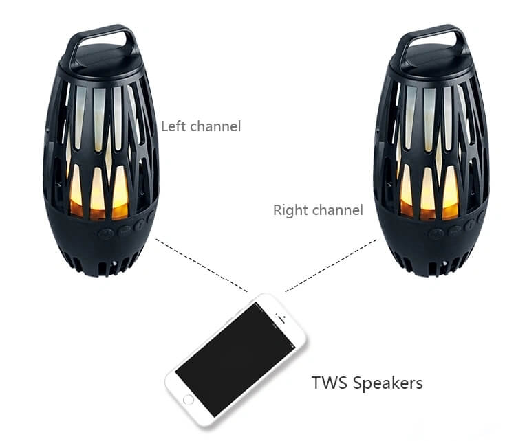 Newest-Promotion-Gifts-Handsfree-Mini-Bluetooth-LED-Flame-Wireless-Speaker.webp (1).jpg