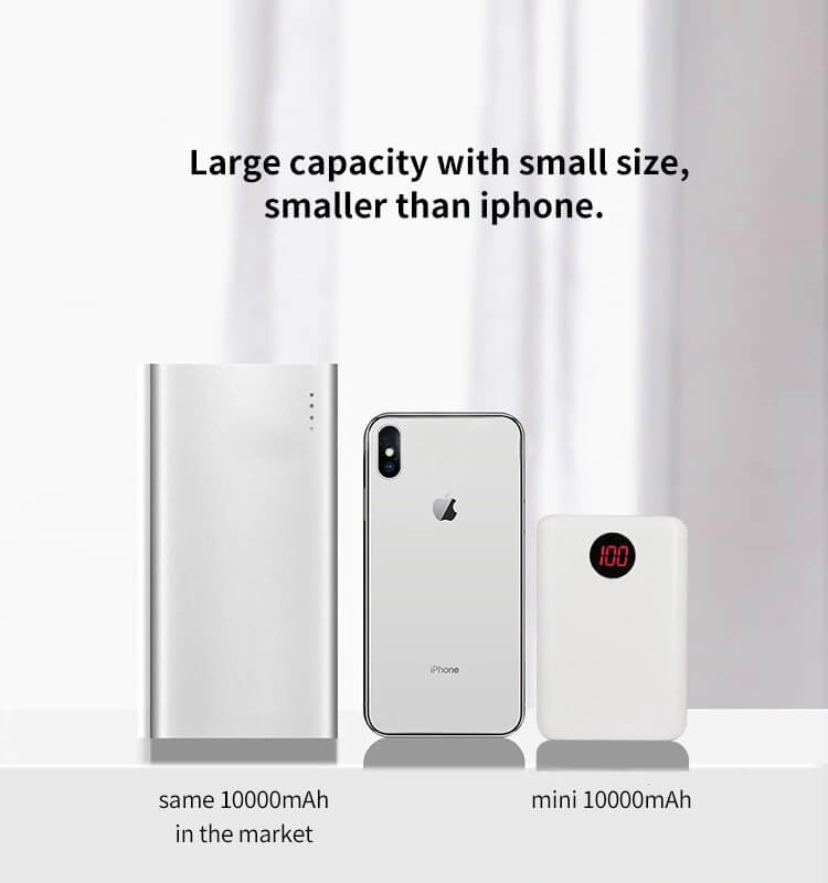 High-Capacity-Portable-Power-Bank-10000mAh-with-Digital-Display-Indicator (3).jpg