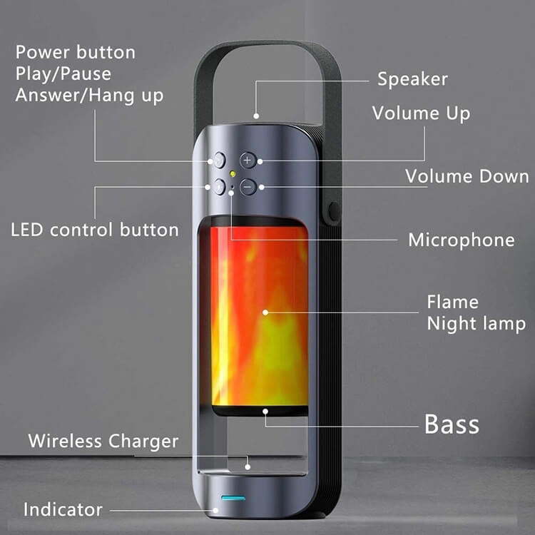 Portable-Wireless-Stereo-Waterproof-Outdoor-Loudspeaker-LED-Light-Bluetooth-Speaker-with-Wireless-Charger-Qi-10W.webp (2).jpg