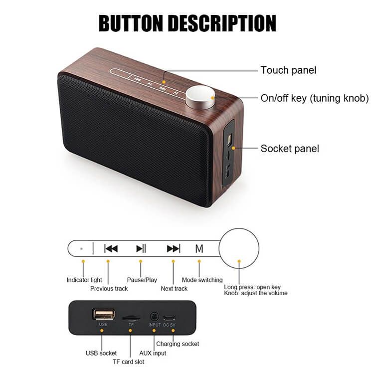 3D-Stereo-Music-Surround-Wooden-Portable-Mini-Soundbox-Wireless-Stereo-Bluetooth-Speaker-Support-Bluetooth-TF-Aux-USB.webp (1).jpg