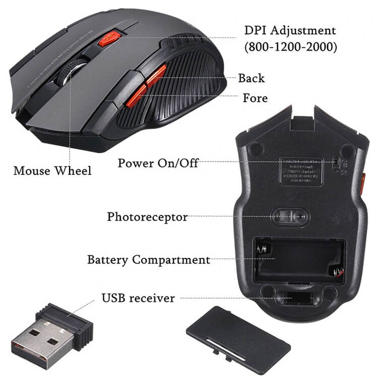 2021-New-Wireless-Optical-Mouse-with-USB-Receiver-Wholesale-for-PC-Gaming-Laptops-Mouses.webp (4).jpg