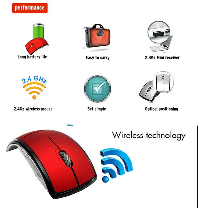 1621223374974257.jpg 2-4G-Wireless-Mouse-Folding-Arc-Optical-Mouse-for-Desktop-and-Laptop-Computers.webp (1).jpg
